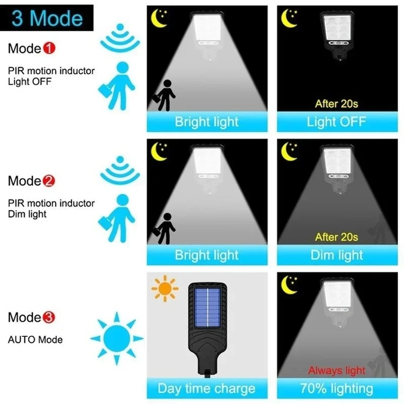 Lampu Taman Tenaga Surya Luar  - Solar Garden Light ulasan dan harga