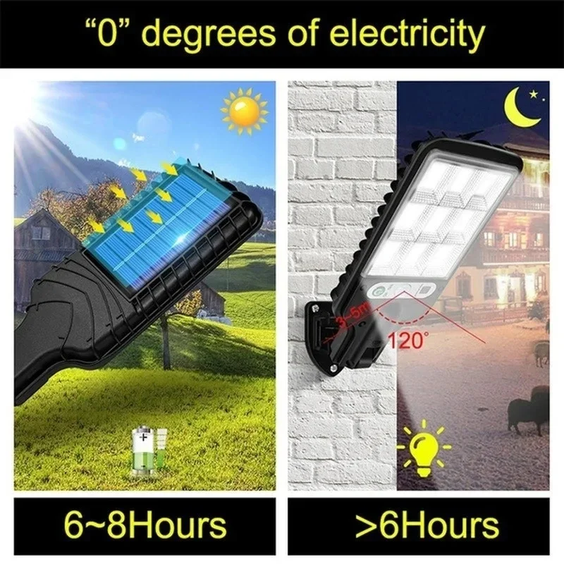 Lampu Dinding Luar Ruangan Ten - Solar Garden Light ulasan dan harga